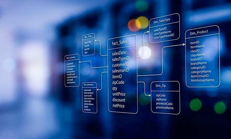 Common Database Bottlenecks and How to Fix Them